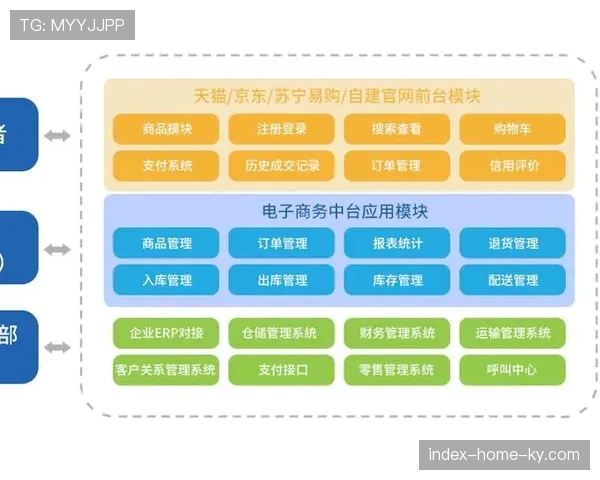 服务品质成为竞争关键 用户体验持续优化